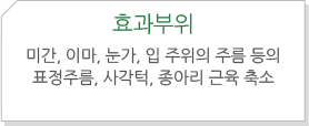 효과부위 : 미간, 이마, 눈가, 입 주위의 주름 등의 표정주름, 사각턱, 종아리 근육 축소