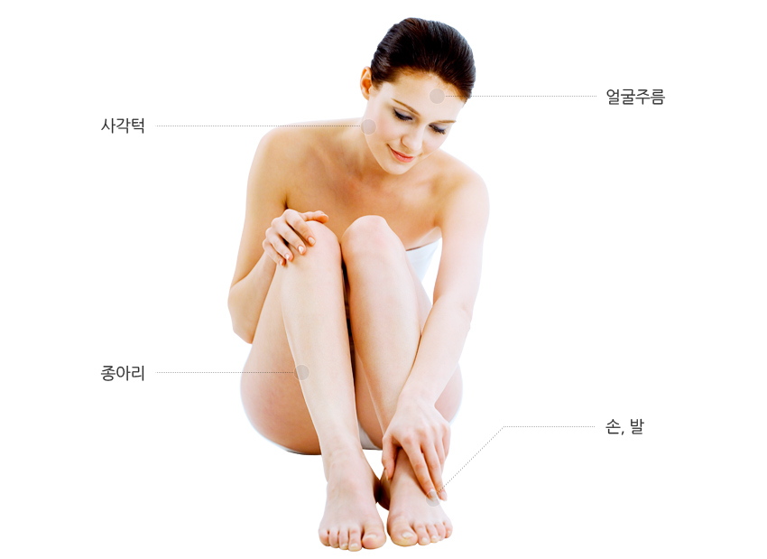 여성의 사각턱, 얼굴주름, 종아리, 손,발 의 부위를 표시한 이미지