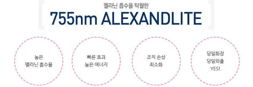 아꼴레이드